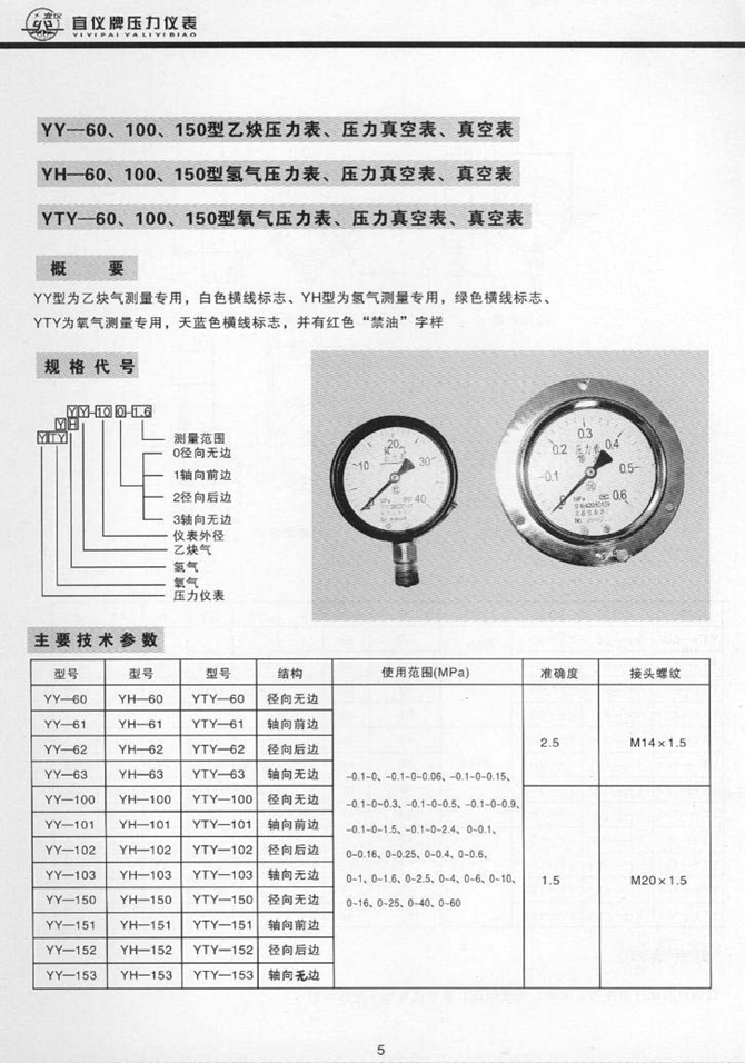 YY型乙炔壓力表、壓力真空表、真空表(圖1)
