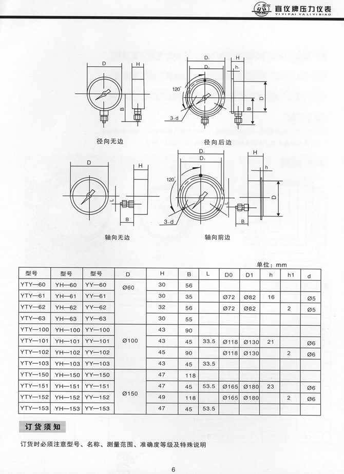 YY型乙炔壓力表、壓力真空表、真空表(圖2)