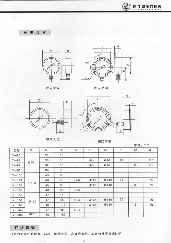 Y型一般壓力表、壓力真空表、真空表(圖2)
